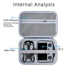 Bolsa de almacenamiento de nailon para DJI M...