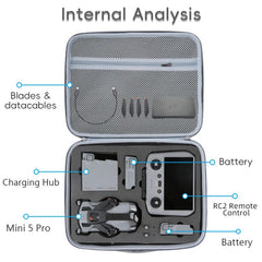 Bolsa organizadora de PU todo en uno para DJI Mini 5 Pro Fly More
