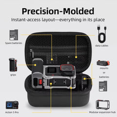 Funda de transporte Flymile para DJI Osmo Ac...