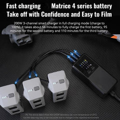 Cargador de 3 canales LKTOP UC342 de 200 W p...
