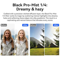 Filtro de lente impermeable aMagisn para DJI...