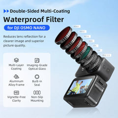 Filtro de lente impermeable aMagisn para DJI...