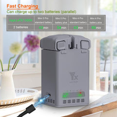 Cargador de batería YX de 100 W para DJI Min...