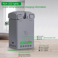 Cargador de batería YX de 100 W para DJI Min...