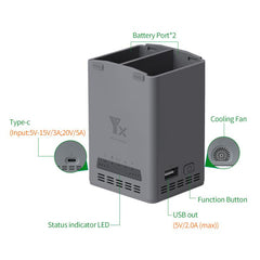 Cargador de batería YX de 100 W para DJI Min...