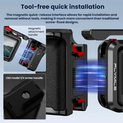 Kit de marco protector Flymile Extended Cage...