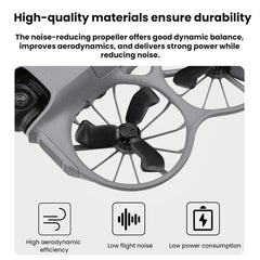 Soporte para hélices de dron Flymile (2 pares) para DJI NEO 2