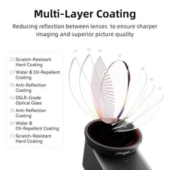 Filtro de ajuste rápido aMagisn para DJI Osm...