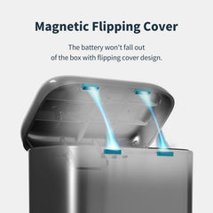 Estuche de carga rápida AMagisn para Insta36...
