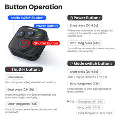 Disparador remoto Bluetooth aMagisn para DJI...