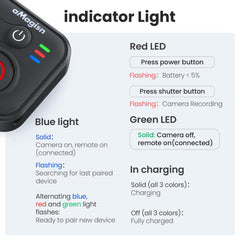 Disparador remoto Bluetooth aMagisn para DJI...