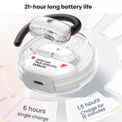 Auriculares inalámbricos Bluetooth ANKER Soundcore V40i