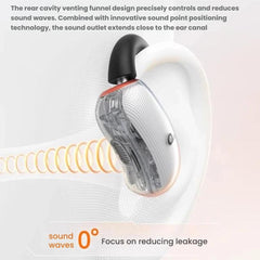 Auriculares inalámbricos Bluetooth ANKER Soundcore V40i