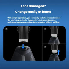 Kit de lentes de repuesto para Insta360 X5 con herramientas