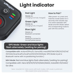 Mando a distancia Bluetooth aMagisn 3.0 Vers...