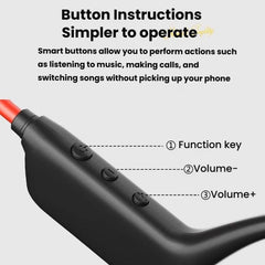 Auriculares Bluetooth de conducción aérea X1