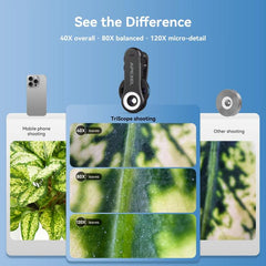 Microscopio para teléfono APEXEL TriScope 40...