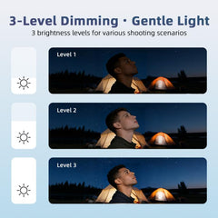 Luz de relleno magnética portátil Flymile para DJI Pocket 3