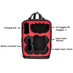 Mochila rígida para DJI Avata 360