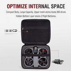 Estuche rígido de transporte para el cuerpo del dron DJI Avata 360