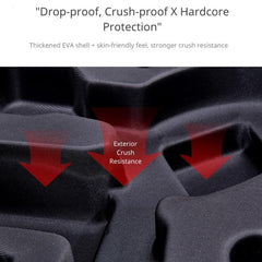 Estuche rígido de transporte para DJI Ronin RS 5