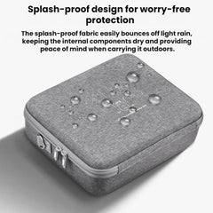 For DJI Avata 360 BRDRC Drone Carrying Case