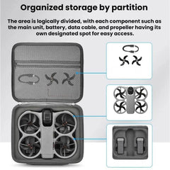 For DJI Avata 360 BRDRC Drone Carrying Case