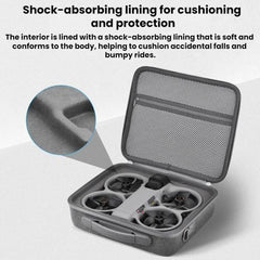For DJI Avata 360 BRDRC Drone Carrying Case