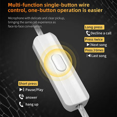 KZ-PR3 Planar Diaphragm In-Ear 1.2m Wired Ea...