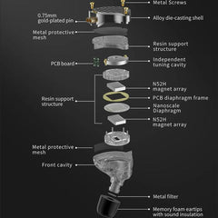 KZ-PR3 Planar Diaphragm In-Ear 1.2m Wired Ea...