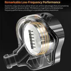 KZ-PR3 Planar Diaphragm In-Ear 1.2m Wired Ea...