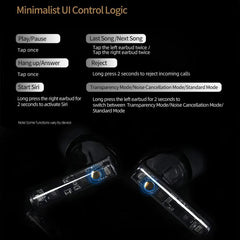 Auriculares Bluetooth KZ-Carol con cancelaci...