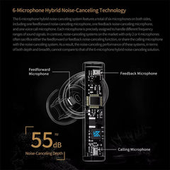 Auriculares Bluetooth KZ-Carol con cancelaci...
