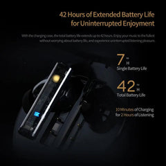Auriculares Bluetooth KZ-Carol con cancelaci...