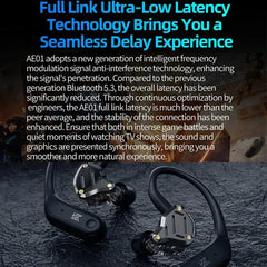 Auriculares inalámbricos HD Bluetooth 5.4 pa...