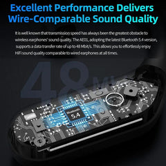 Auriculares inalámbricos HD Bluetooth 5.4 pa...