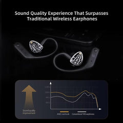 Auriculares inalámbricos HD Bluetooth 5.4 co...