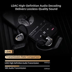 Auriculares inalámbricos HD Bluetooth 5.4 co...