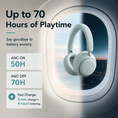 Auriculares Bluetooth ANKER Soundcore D1402 Space 2