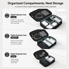 BUBM DRS Juego de 3 piezas de organizadores electrónicos y bolsas para cables de viaje
