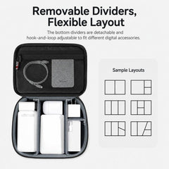BUBM DRS Juego de 3 piezas de organizadores electrónicos y bolsas para cables de viaje