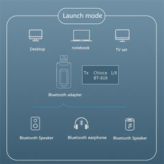 Adaptador Bluetooth 5.0 de pantalla LCD