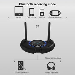 Adaptador de audio TX800