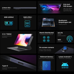 Sin teclado, Android 11, Qualcomm Snapdragon...