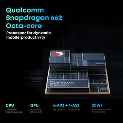Sin teclado, Android 11, Qualcomm Snapdragon...