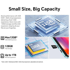 Tablet PC Teclast P50 Mini WiFi, 4 GB + 128 ...