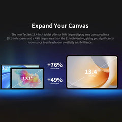 Tablet PC Teclast T65 Plus 4G LTE, 8 GB + 25...