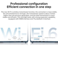 Windows 10 Professional Edition, Intel Core ...