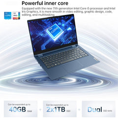 Windows 10 Professional Edition, Intel Core ...