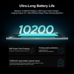 Lenovo Xiaoxin Pad Pro 13, tableta de aprend...